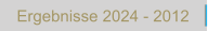 Ergebnisse 2024 - 2012